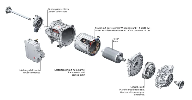 Updated rear motor Audi Q8 e-tron