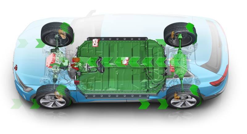 Kinetisk energi omdannes til energi i batteriet ved regenerering