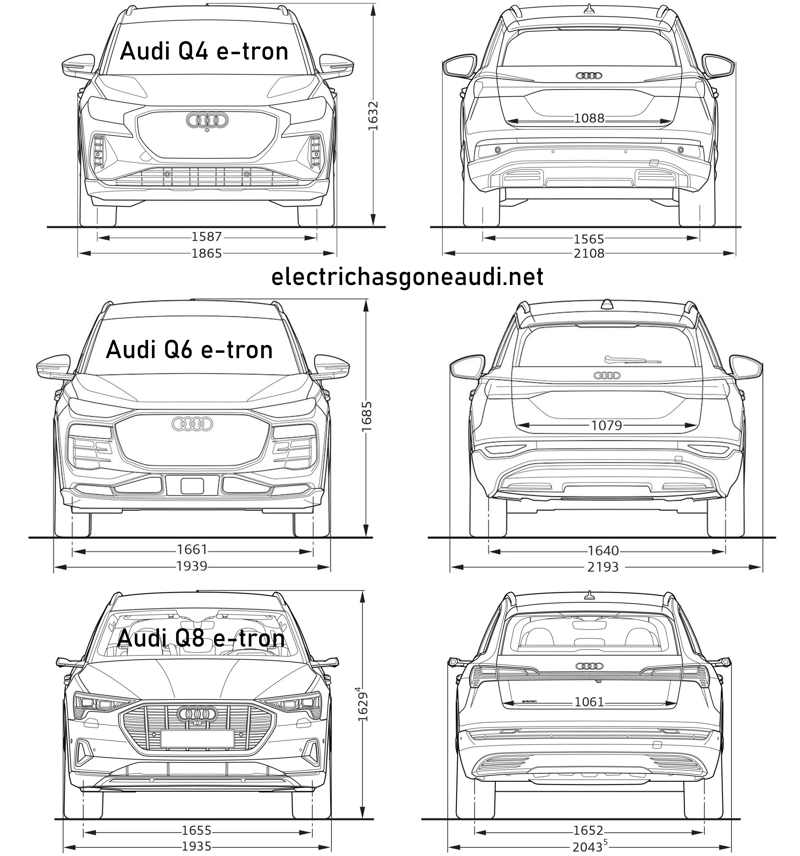 Audi Q4 e-tron vs Audi Q6 e-tron vs Audi Q8 e-tron Audi Q4 e-tron vs Audi Q6 e-tron vs Audi Q8 e-tron