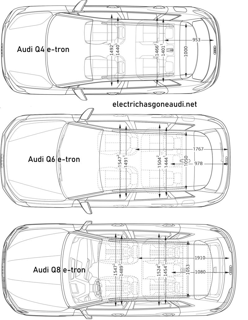 Audi Q4 e-tron vs Audi Q6 e-tron vs Audi Q8 e-tron Audi Q4 e-tron vs Audi Q6 e-tron vs Audi Q8 e-tron