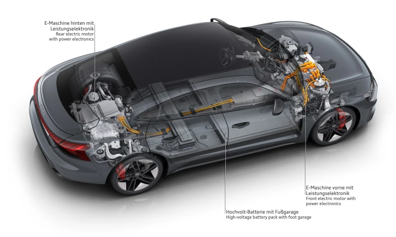 Batteri med fotgarasje for passasjerer bak