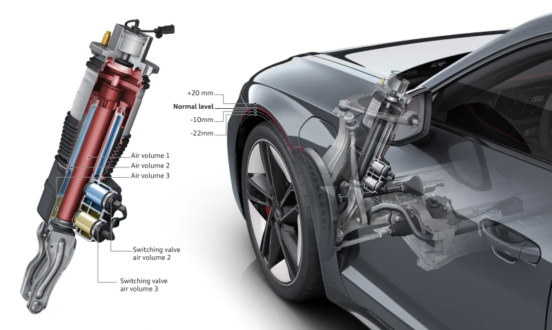 3 chamber air suspension 3 chamber air suspension