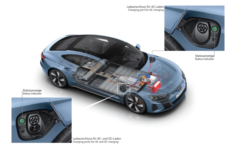 Electric drive train with the charger location
