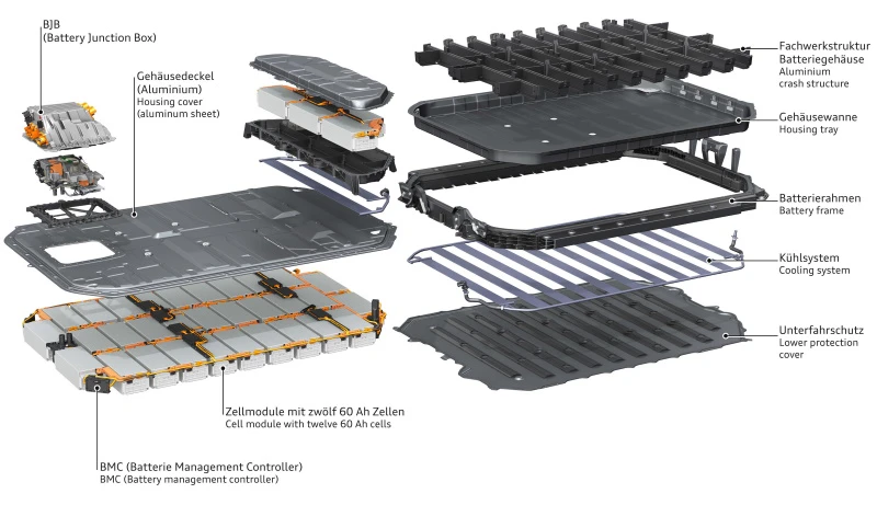 Batteripakke 95kWh med 36 moduler inkludert 5 i andre etasje