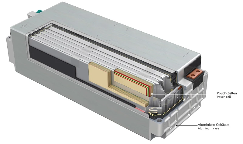 Batterimodul med 12 LG Chem-poseceller