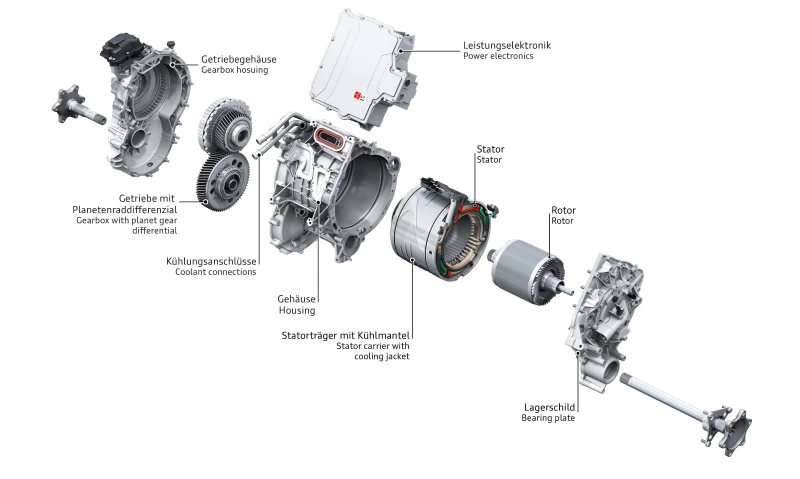 Front electric motor with power electronics