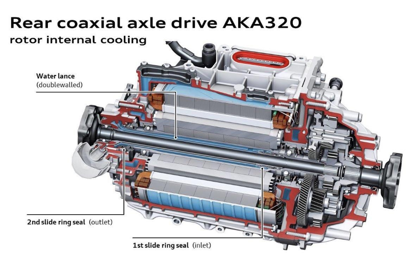e-tron s drivetrain with electric motors