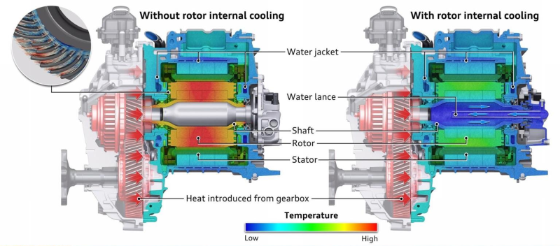e-tron s drivetrain with electric motors