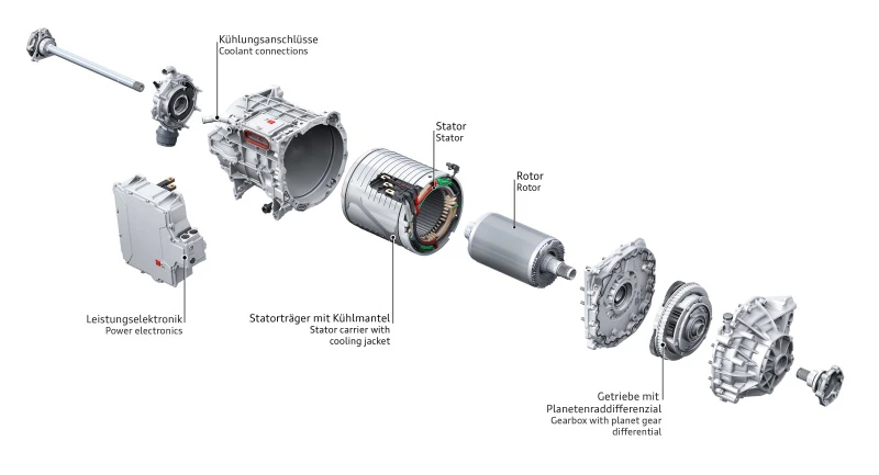 Rear electric motor with power electronics
