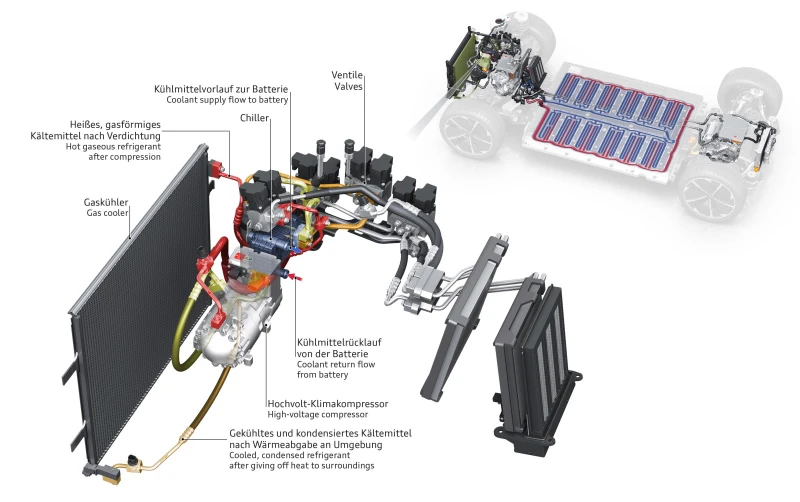 Kjøling av høyspentbatteriet via kjøleren