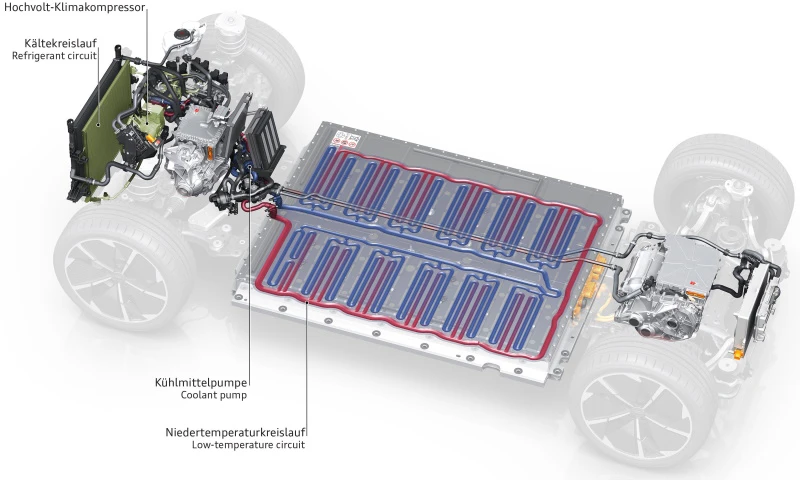 Termisk styring Audi Q4 e-tron