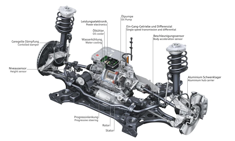 Elektrisk motor foran