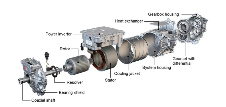 Elektrisk motor foran