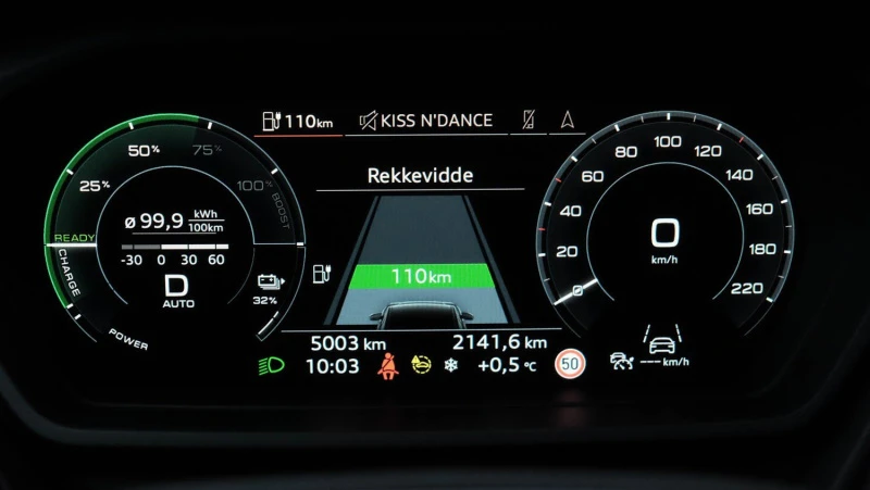 70 % strøm på 32 % SOC og 0,5 grader