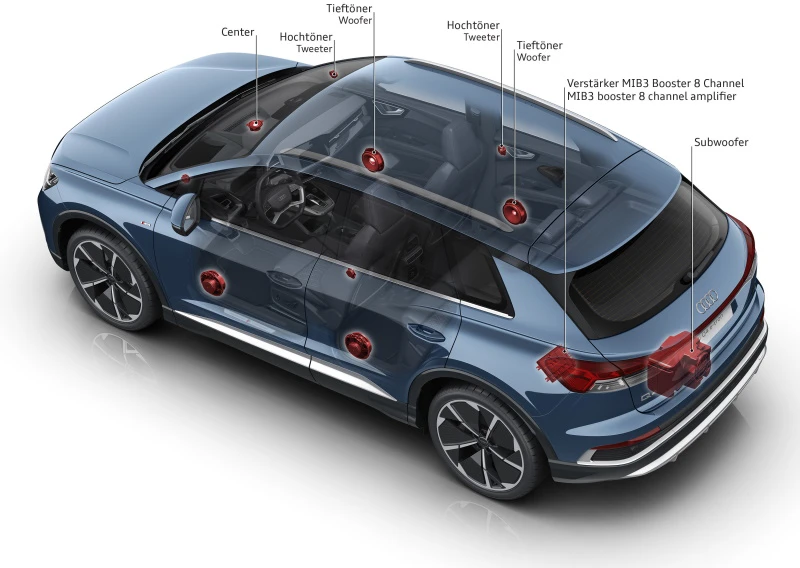 Sonos Sound System 10 speaker placement Sonos Sound System 10 speaker placement