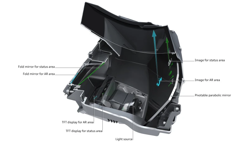 Headup display unit Headup display unit