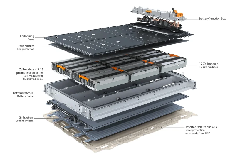 100Kwh gross pack, 12 modules