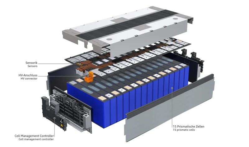 Battery module with 15 x 152 ah cells