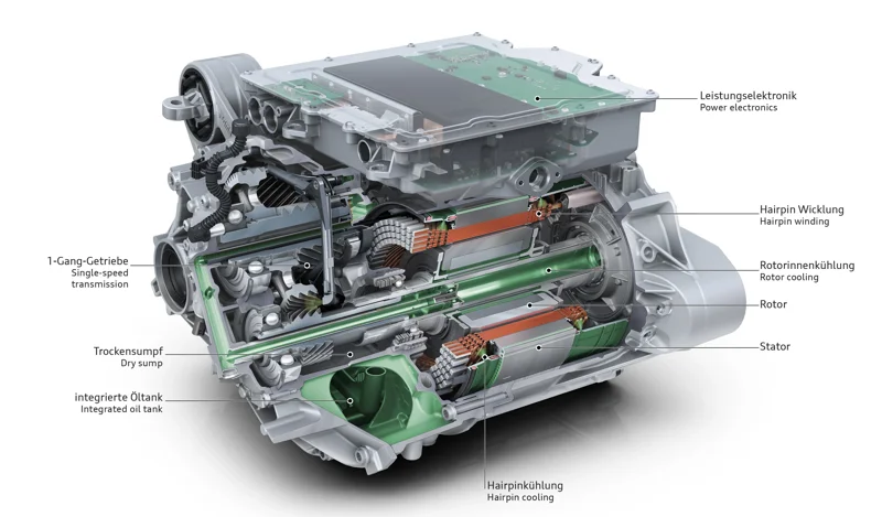 Audi Q6 ASM frontmotor