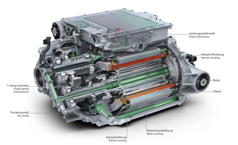 Audi Q6 PMSM bakmotor