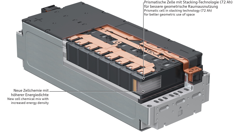 Module with new 72AH cells Module with new 72AH cells