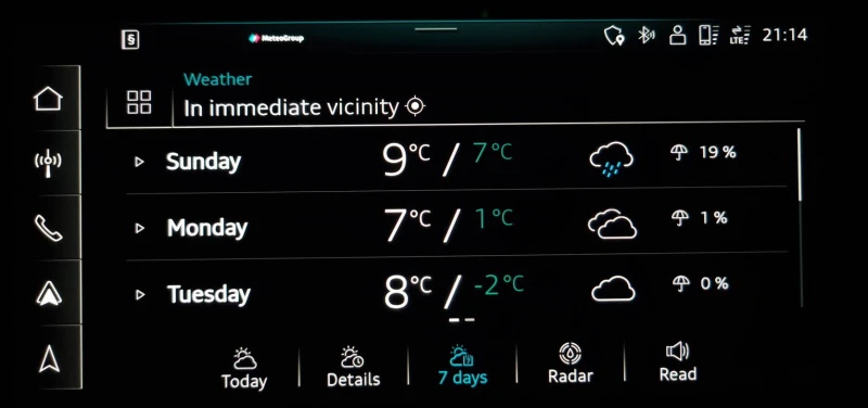 Været for de neste 7 dagene
