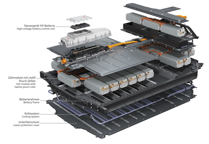 Batteripakke med 33 moduler Batteripakke med 33 moduler