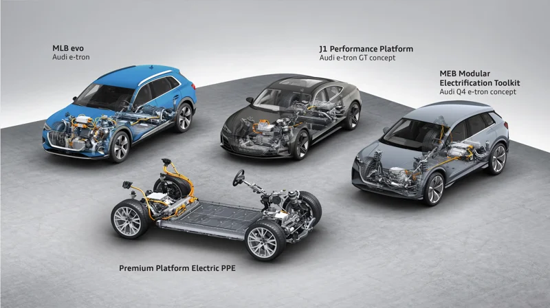 Advanced Driver Assistance Systems