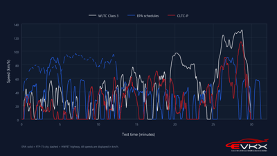 EVKX.net image