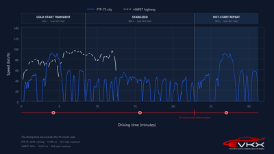 EVKX.net image
