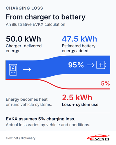 EVKX.net image