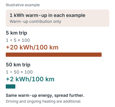 EVKX.net image