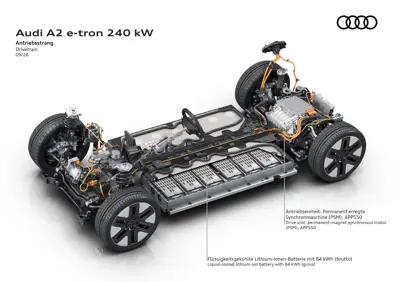 Audi A2 e-tron 140 kW - Gallery Image