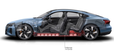 Audi e-tron GT