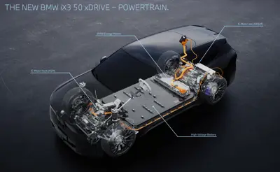 BMW iX3 50 xDrive