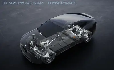 BMW iX4 40 xDrive - Gallery Image