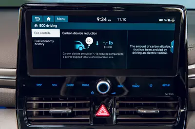 Hyundai IONIQ Electric 38 kWh - Gallery Image