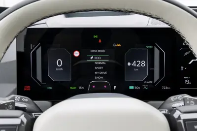 Kia EV5 Long Range AWD