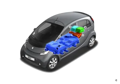 Peugeot iOn 14.5 kWh - Gallery Image