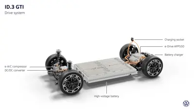 Volkswagen ID.3 GTI - Gallery Image