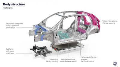 Volkswagen ID. Cross 155 kW - Gallery Image