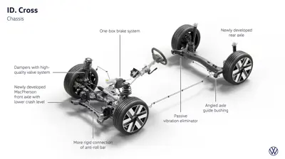 Volkswagen ID. Cross 155 kW - Gallery Image
