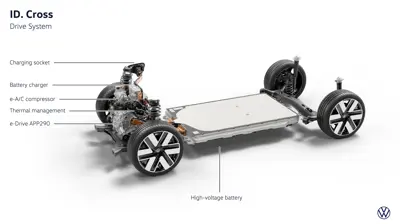 Volkswagen ID. Cross 155 kW - Gallery Image