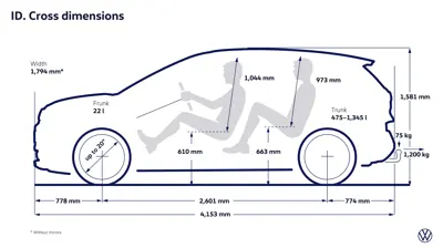 Volkswagen ID. Cross 155 kW - Gallery Image