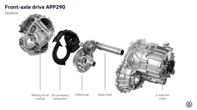 Volkswagen ID. Cross 155 kW - Gallery Image