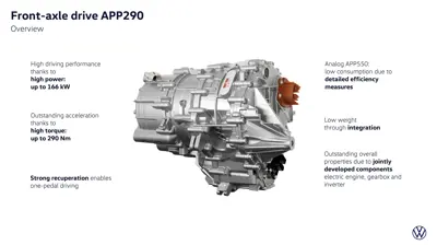 Volkswagen ID. Cross 155 kW - Gallery Image