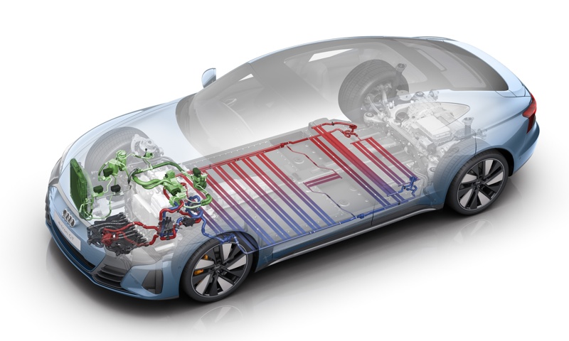 Audi e-tron GT termisk styring
