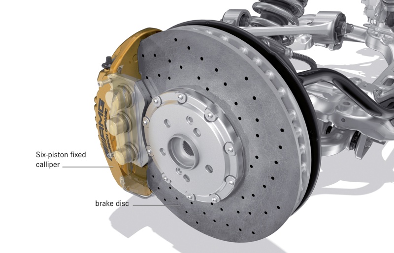 Front axle with 6 piston brake caliper and ventilated disc