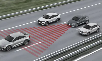 Advanced Driver-Assistance Systems