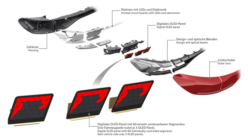 Audi Q6 e-tron baglygtekonstruktion